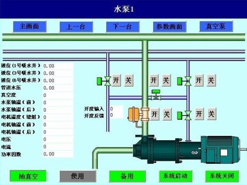 潮州水泵自动控制系统八号